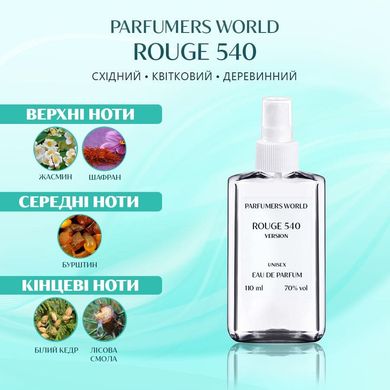 Парфуми Parfumers World Rouge 540 Унісекс 110 ml
