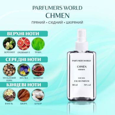 Духи Parfumers World CHMen Мужские 110 ml