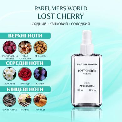 Пробник парфумів Parfumers World Lost Cherry Унісекс 6ml