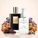 Парфуми Parfumers World Black Phantom Унісекс 60 ml