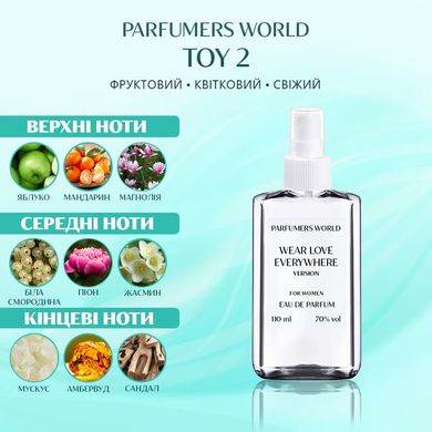 Духи Parfumers World TOY 2 Женские 110 ml