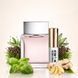 Пробник духов Parfumers World Euphoria Men Мужской 6ml