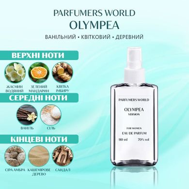 Духи Parfumers World Olympea Женские 110 ml