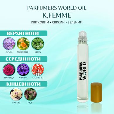 Масляні парфуми Parfumers World Oil K.Femme Жіночі 10 ml