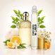 Масляные духи Parfumers World Oil MANDARINE BASILIC Женские 10 ml