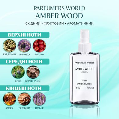 Духи Parfumers World Amber Wood Унисекс 110 ml