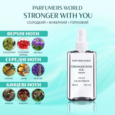 Духи Parfumers World Stronger With You Мужские 110 ml