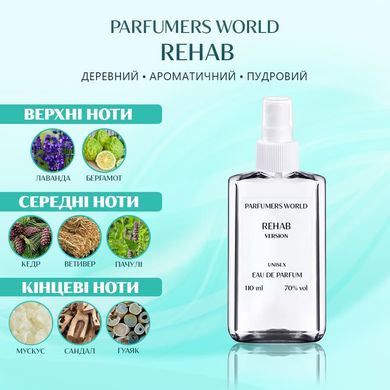 Духи Parfumers World Rehab Унисекс 110 ml