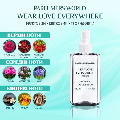 Парфуми Parfumers World WEAR LOVE EVERYWHERE Жіночі 110 ml