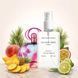 Парфуми Parfumers World Incanto Shine Жіночі 110 ml