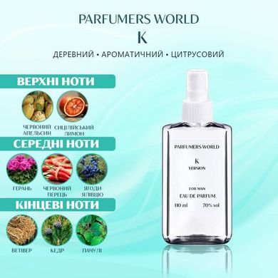 Духи Parfumers World K Мужские 110 ml