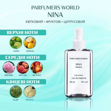 Духи Parfumers World Nina Женские 110 ml