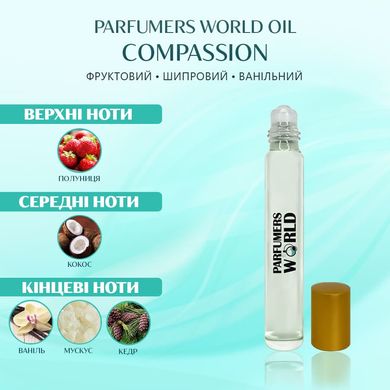 Масляні парфуми Parfumers World Oil COMPASSION Унісекс 10 ml