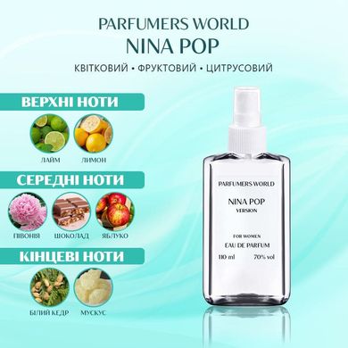 Духи Parfumers World Nina Pop Женские 110 ml