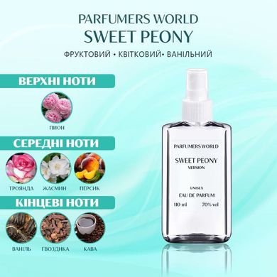 Духи Parfumers World Sweet Peony Унисекс 110 ml