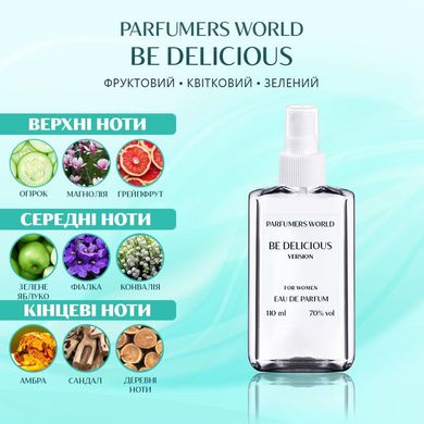 Духи Parfumers World Be Delicious Женские 110 ml