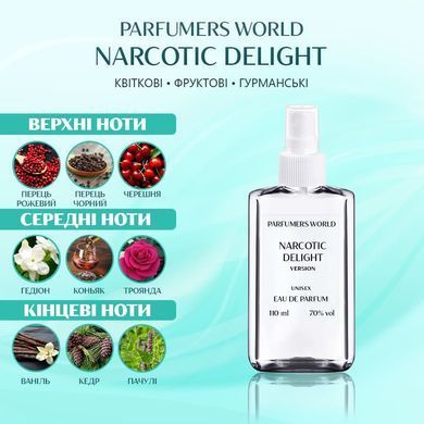 Пробник духов Parfumers World NARCOTIC DELIGHT Унісекс 6ml