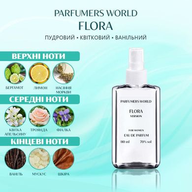 Парфуми Parfumers World Flora Жіночі 110 ml