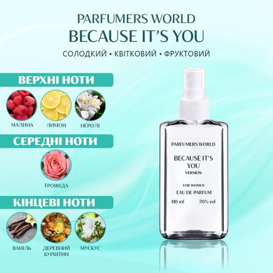 Парфуми Parfumers World Because It’s You Жіночі 110 ml