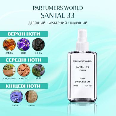 Парфуми Parfumers World Santal 33 Унісекс 110 ml