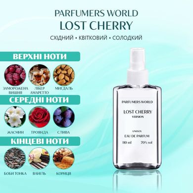 Духи Parfumers World Lost Cherry Унисекс 110 ml