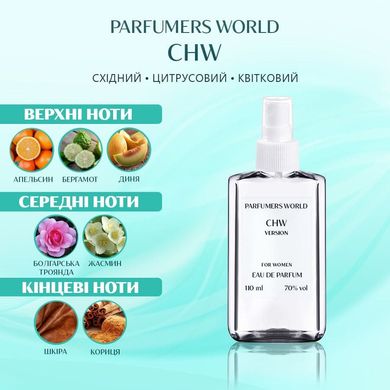 Духи Parfumers World CH Женские 110 ml
