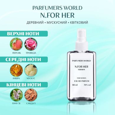 Духи Parfumers World N.For Her Женские 110 ml