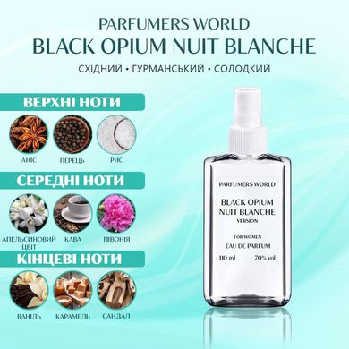 Парфуми Parfumers World Black Opium Nuit Blanche Жіночі 110 ml