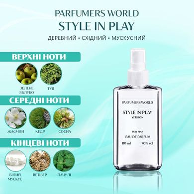 Духи Parfumers World Style In Play Мужские 110 ml