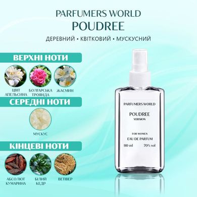 Духи Parfumers World Poudree Женские 110 ml