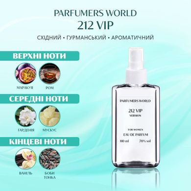Парфуми Parfumers World 212 VIP Жіночі 110 ml
