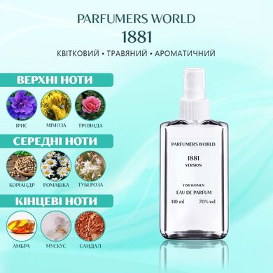 Духи Parfumers World 1881 Женские 110 ml