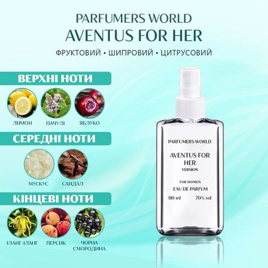 Духи Parfumers World Aventus for Her Женские 110 ml
