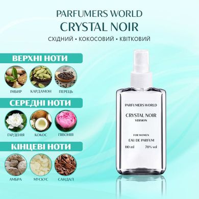 Духи Parfumers World Crystal Noir Женские 110 ml