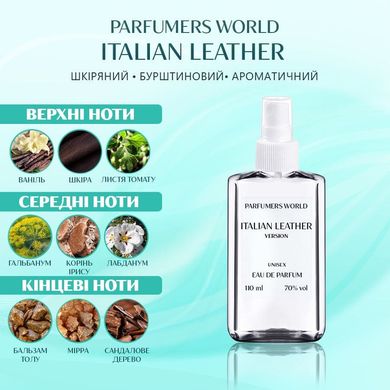Парфуми Parfumers World Italian Leather Унісекс 110 ml