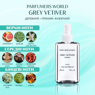 Парфуми Parfumers World Grey Vetiver Унісекс 110 ml