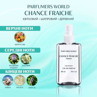 Духи Parfumers World Chance Fraiche Женский 110 ml