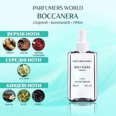Духи Parfumers World BOCCANERA Унисекс 60 ml