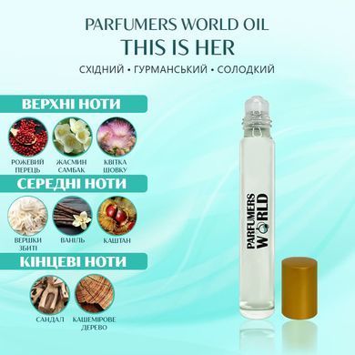 Масляні парфуми Parfumers World Oil THIS IS HER Жіночі 10 ml