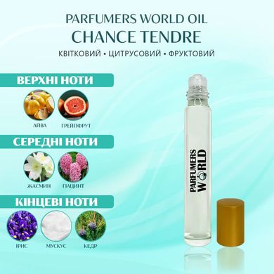 Масляні парфуми Parfumers World Oil CHANCE TENDRE Жіночі 10 ml