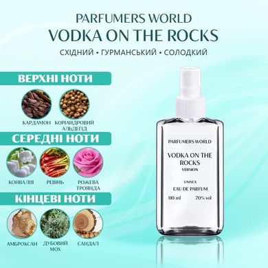 Духи Parfumers World Vodka On The Rocks Унисекс 110 ml