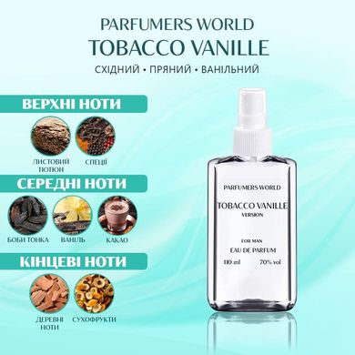 Духи Parfumers World Tobacco Vanille Мужские 110 ml