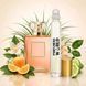 Масляные духи Parfumers World Oil MADEMOISELLE COCO Женские 10 ml