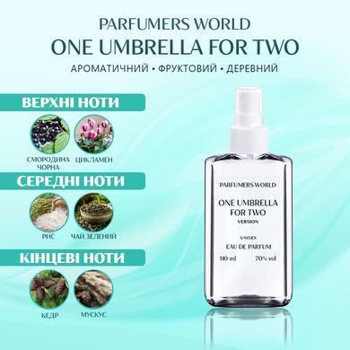 Духи Parfumers World ONE UMBRELLA FOR TWO Унисекс 60 ml