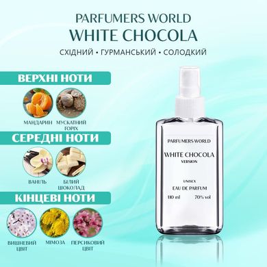 Парфуми Parfumers World White Chocola Унісекс 110 ml