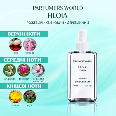 Духи Parfumers World Hloia Женские 110 ml