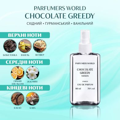 Парфуми Parfumers World Chocolate Greedy Унісекс 110 ml