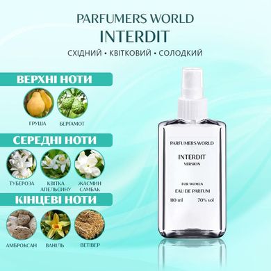 Духи Parfumers World Interdit Женские 110 ml