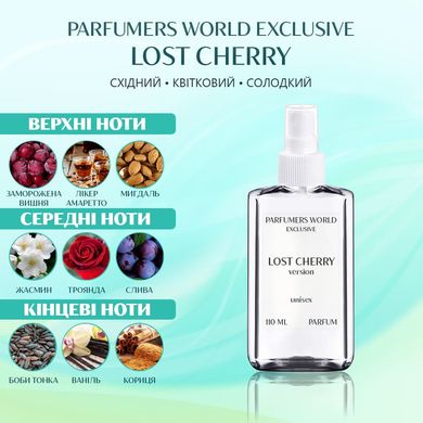 Духи PARFUMERS WORLD Exclusive Lost Cherry Унисекс 110 ml