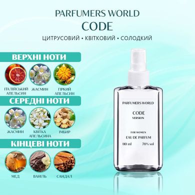 Духи Parfumers World Code For Women Женские 110 ml